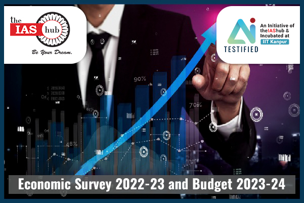 Economic Survey 2022-23 and Budget 2023-24 Test